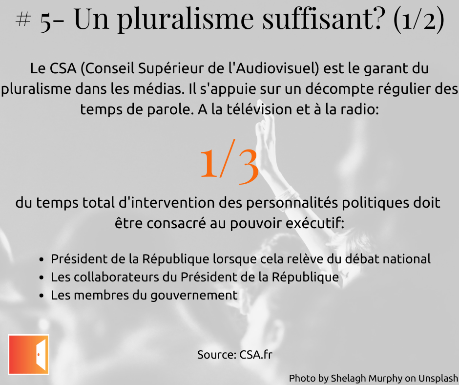 Les règles du pluralisme en France, fixées par le CSA