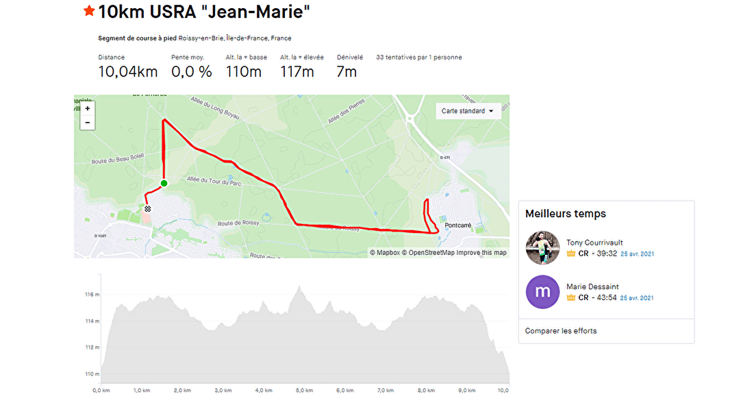 Le 10km "Jean-Marie"...