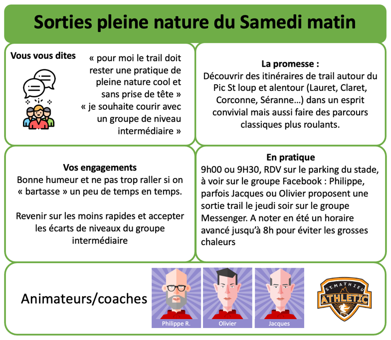 Saint Mathieu Athletic - Course sur Route et Trail