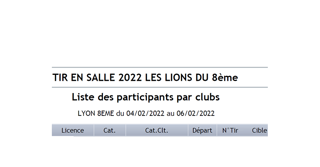 Concours salle Lyon 8 / Liste des participants
