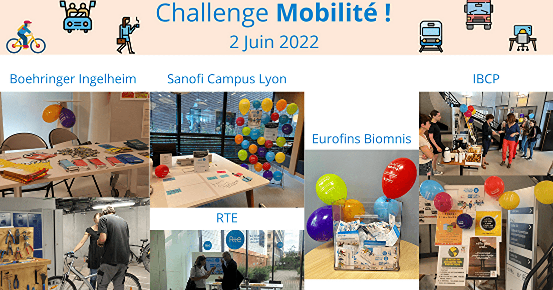 Challenge Mobilité - Edition 2022