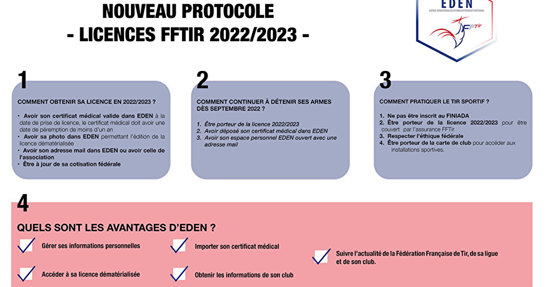 17/07/2022 - Rappel protocole pour obtenir sa licence FFTir en 2022-2023