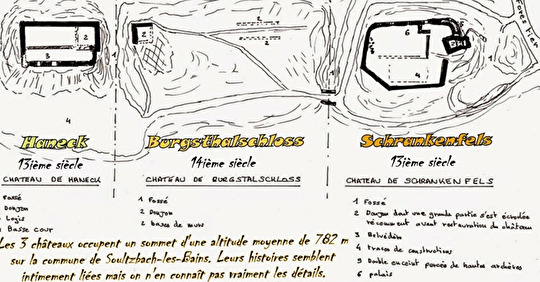 Une trilogie castrale, les trois châteaux de Soultzbach-les-Bains
