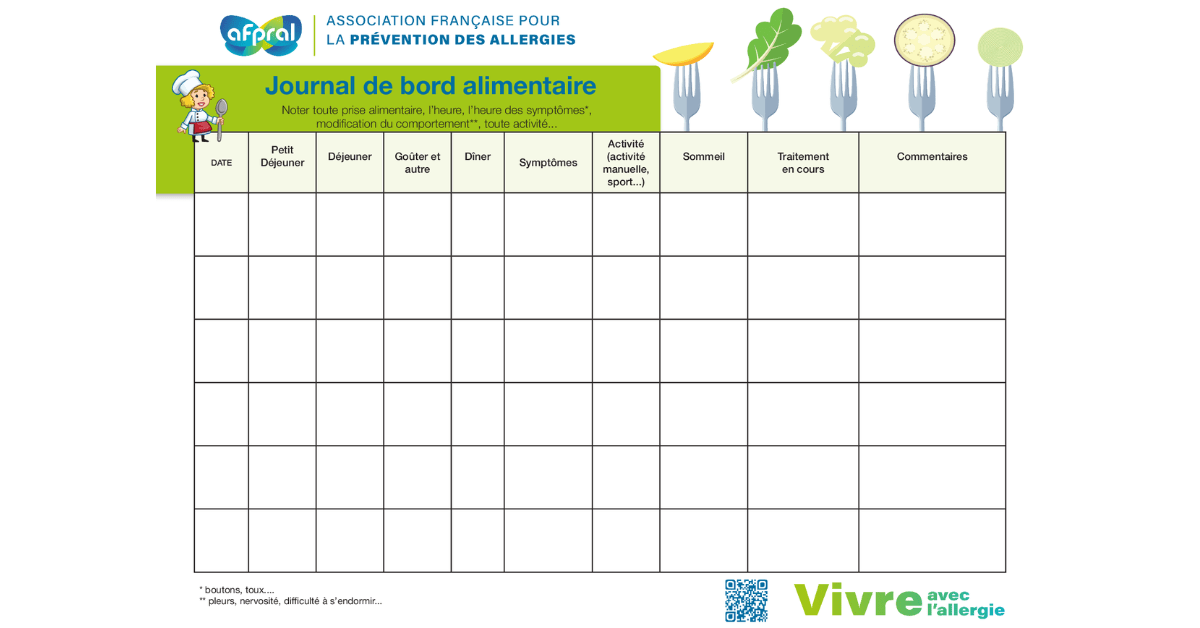 Journal de bord alimentaire allergie Afpral