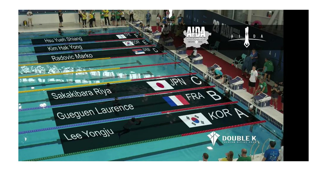 Championnats du monde piscine Aïda 2022