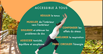 Le Stretching Postural (R)