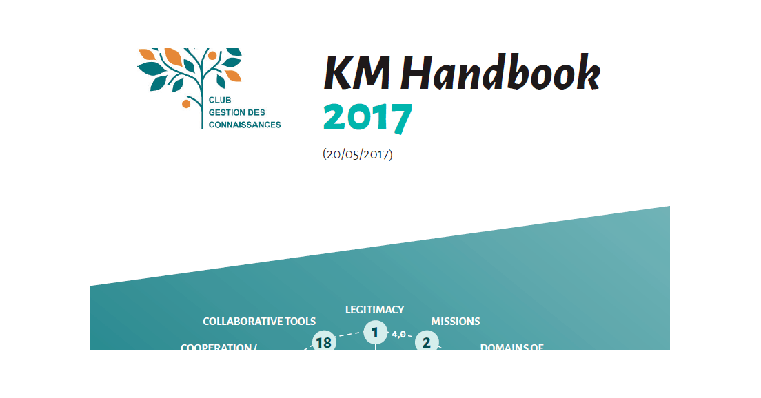 Le KM Handbook du ClubGC