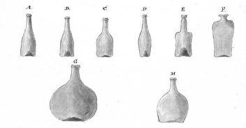 Du verre à bouteilles commun en 1829