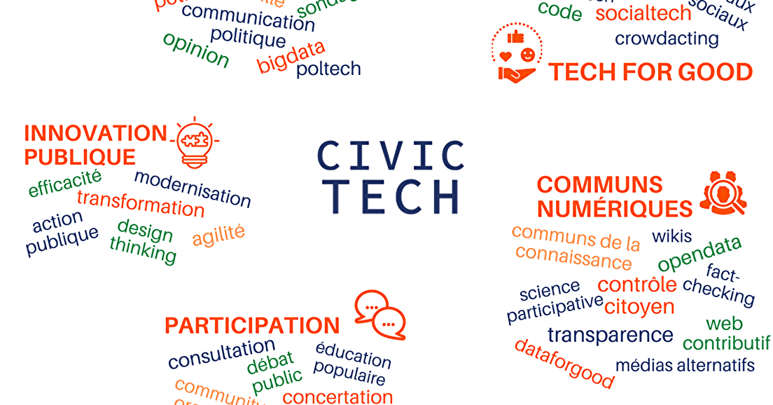 [Publication] Cartographie de la civic tech en France